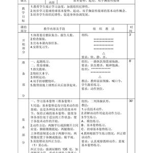 篮球运动员体能训练参考文献有哪些